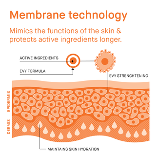 Daily Moisture SPF30 – 75ml